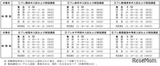 プレ入試の時間割