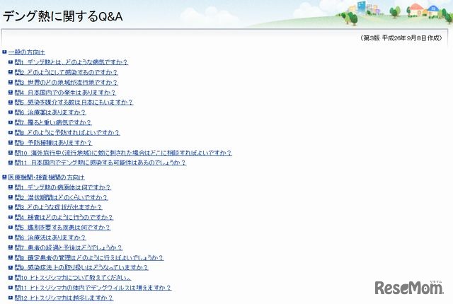 デング熱に関するQ＆A