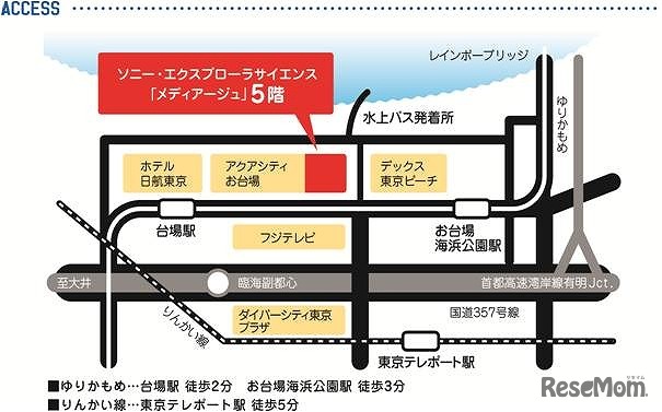 ソニー・エクスプローラサイエンス