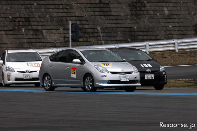 Eco Car Cup、過去の大会から