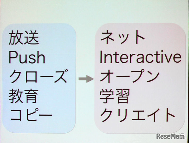 教育スタイルの変化。従来のイメージキーワードは工業化社会を反映したもの