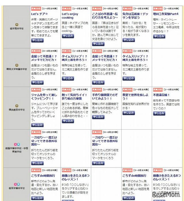 体験授業のスケジュール