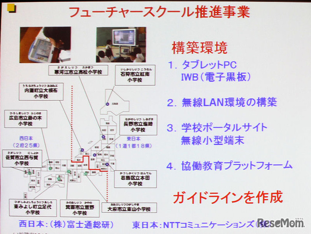 フューチャースクール推進事業の紹介