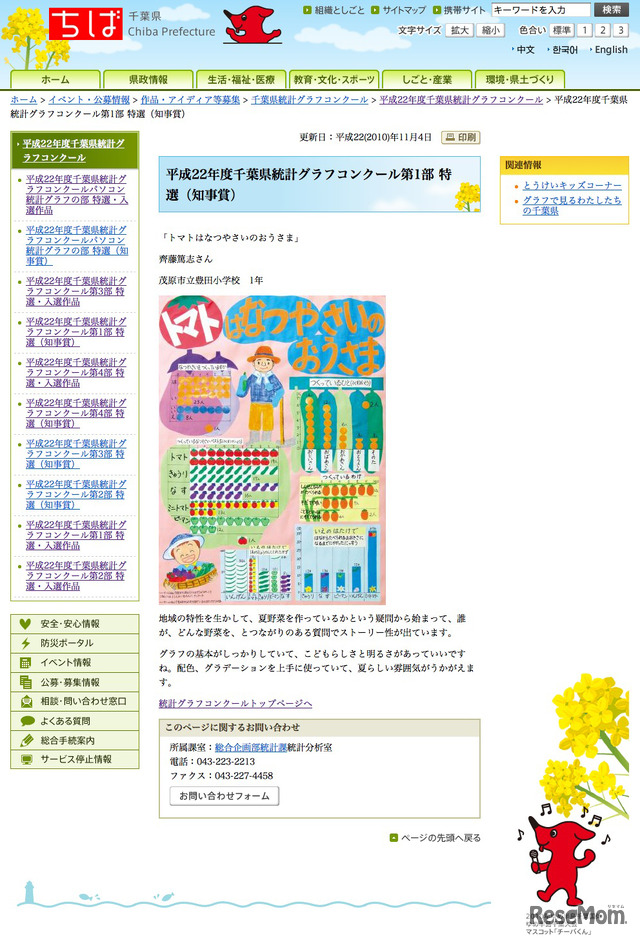 平成22年度千葉県統計グラフコンクール第1部 特選（知事賞）