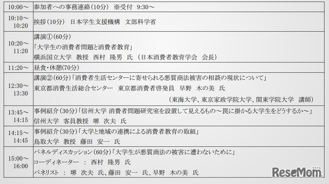 悪徳商法の被害の現状と対策