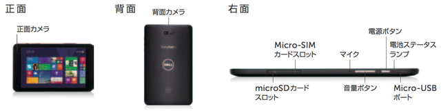 「EveryPad Pro」詳細