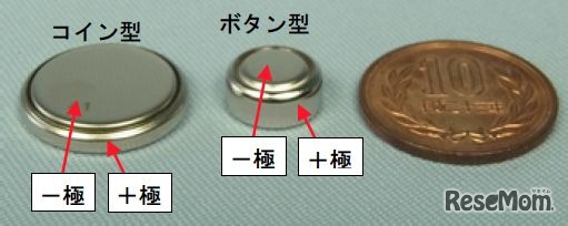 ボタン電池の形状（例）