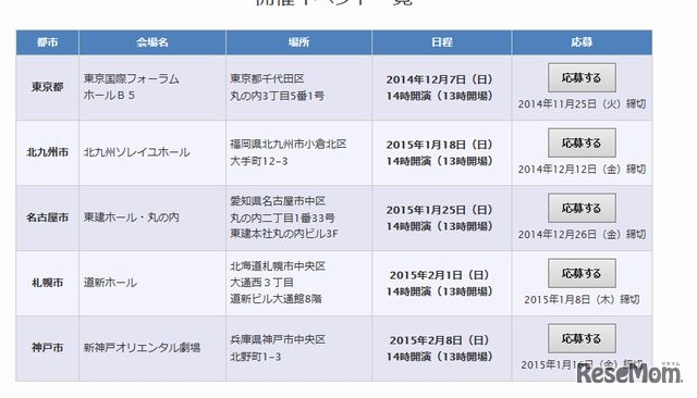 トークイベントの一覧