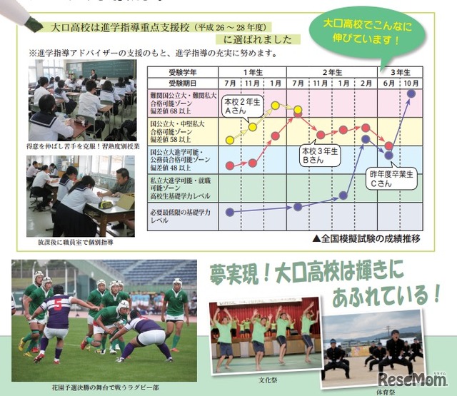 鹿児島県伊佐市の広報誌「いさ」