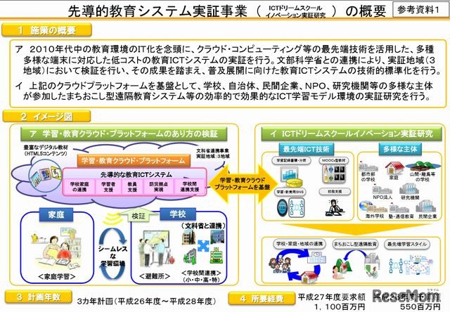 総務省、教育クラウド・プラットフォームのアイデア募集