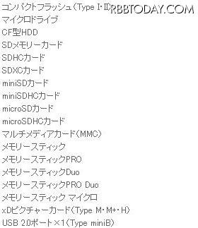 インターフェース（対応カード）一覧 インターフェース（対応カード）一覧