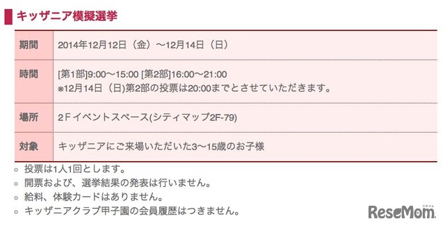 キッザニア甲子園「2014年こども選挙」概要