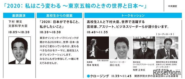 2020：私はこう変わる～東京五輪のときの世界と日本～