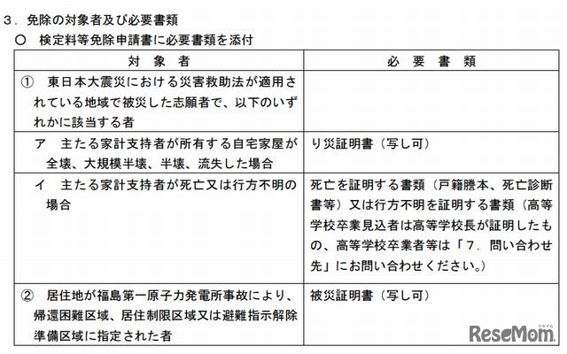 免除の対象者および必要書類