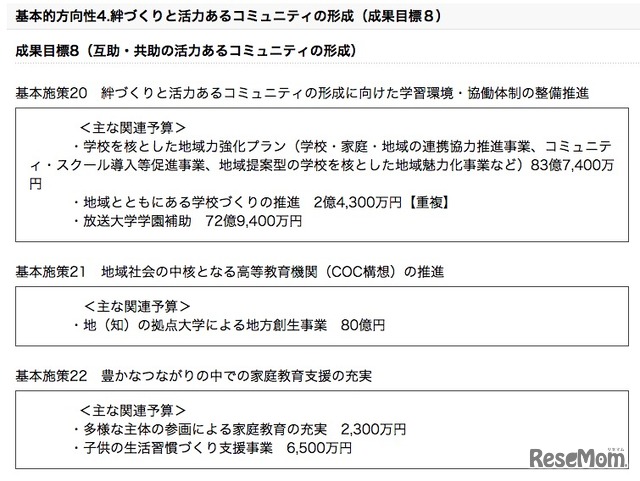 基本的方向性4「絆づくりと活力あるコミュニティの形成」予算の一部