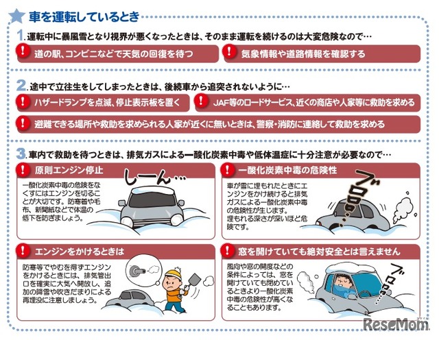 「出来ていますか？暴風雪への備え！」リーフレット（一部）