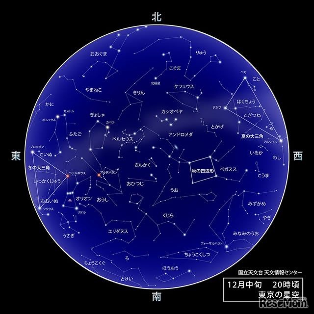 12月中旬 20時頃 東京の星空