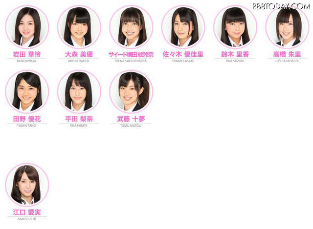 「CG？」と話題の江口愛実のプロフィールがAKB48公式HPに登場！CMも先行公開 AKB48オフィシャルホームページ