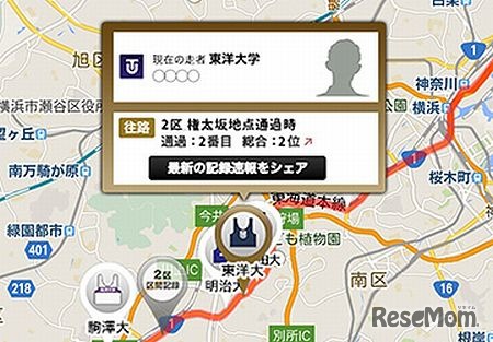 走行選手データ