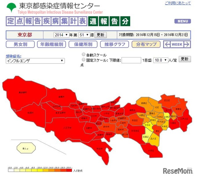 定点報告疾病 週報告分 分布マップ