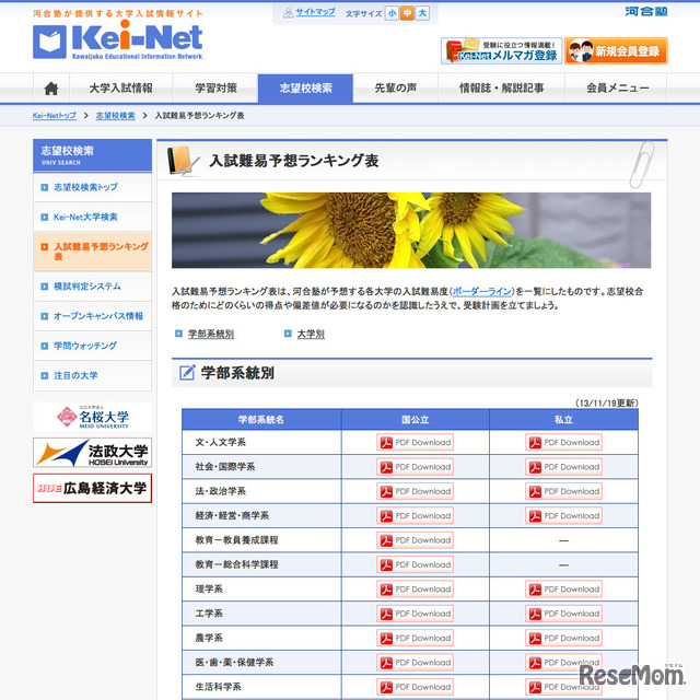 Kei-Net：入試難易予想ランキング表