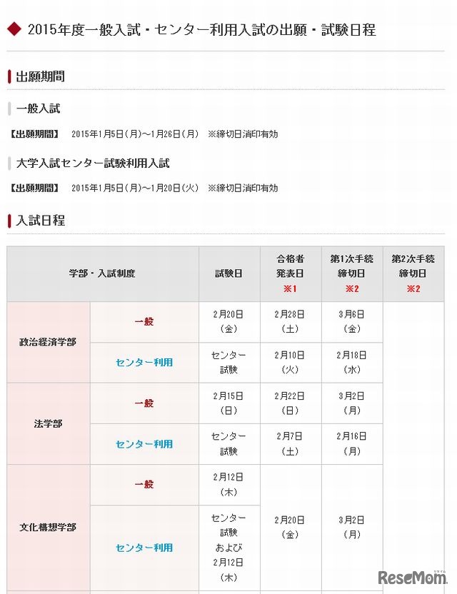 早稲田大学の出願・試験日程