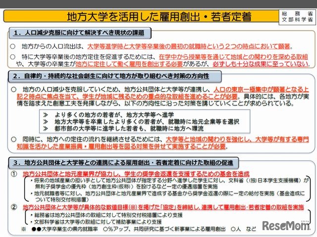 地方大学を活用した雇用創出・若者定着の概要