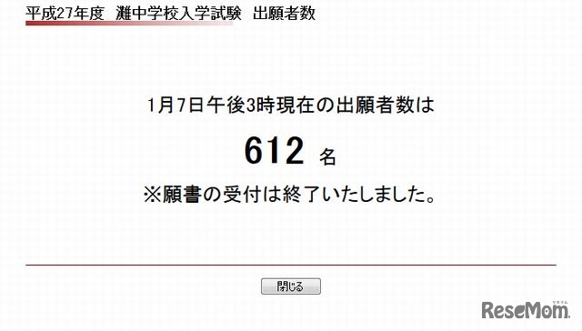 1月7日15時現在の出願者数