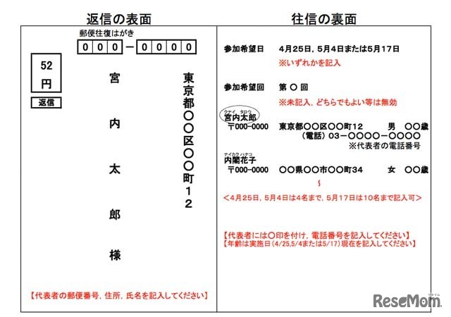 往復はがきの記入例