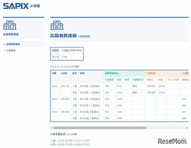 大阪星光学院