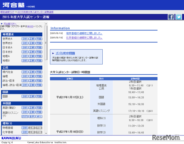 河合塾　2015大学入試センター速報