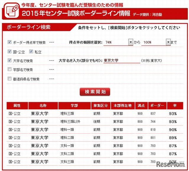 東京大学の検索結果