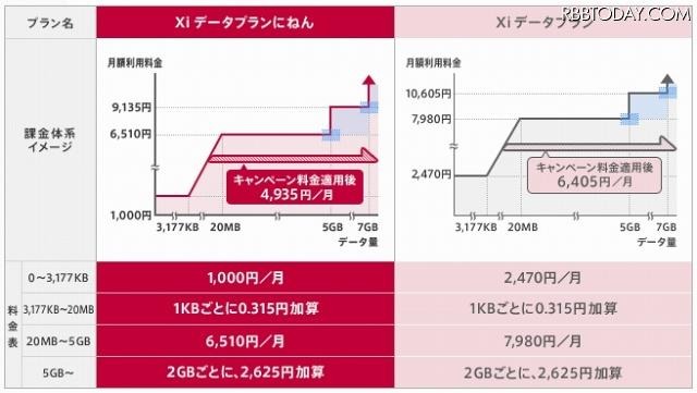 料金イメージ 料金イメージ