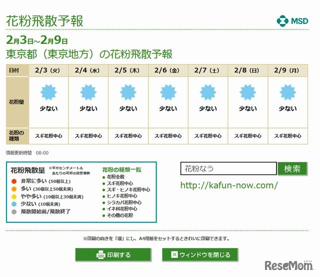 新たにオープンとなるコンテンツ「花粉飛散予報」