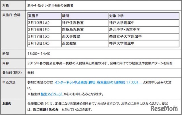 2015年度国公立中高一貫校入試分析会のスケジュール