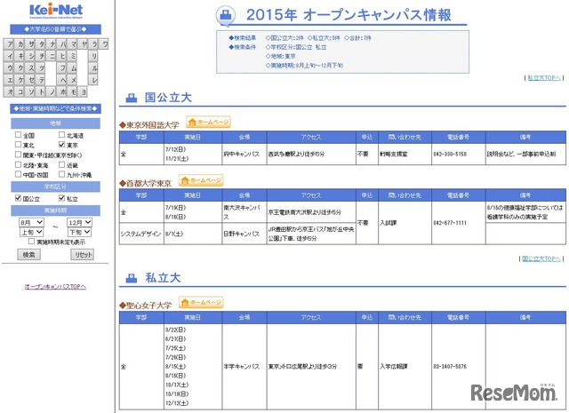 「2015年オープンキャンパス情報」