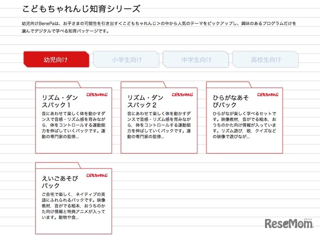 こどもちゃれんじ知育シリーズの講座リスト