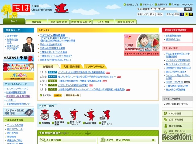 千葉県　ホームページ