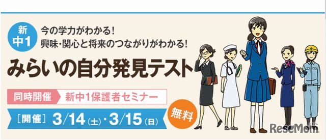 みらいの自分発見テスト