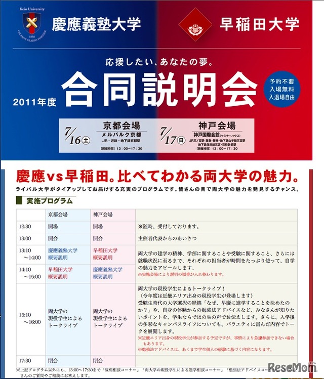 慶應義塾大学・早稲田大学合同説明会