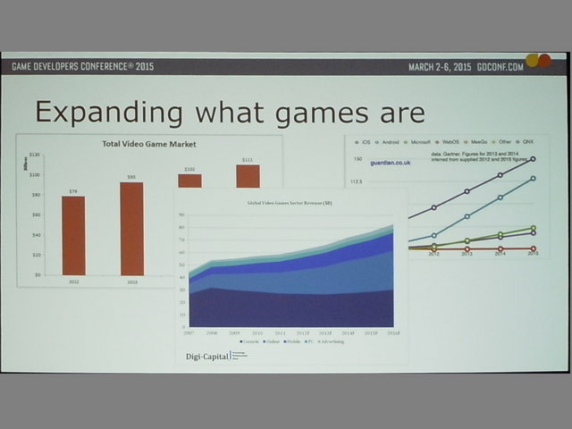 【GDC 2015】ホワイトハウスが教育をテーマにゲームジャムを開催、その概要とは？