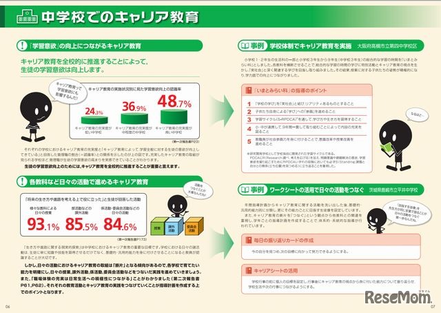 中学校でのキャリア教育