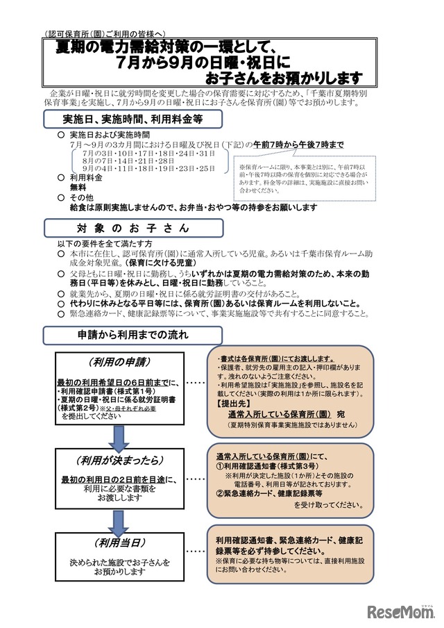 千葉市　実施要項