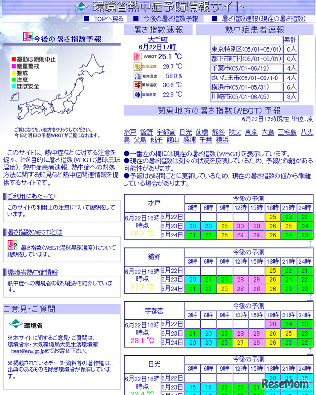 環境省熱中症予防情報サイト