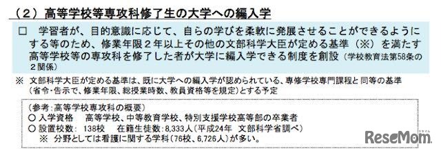 高等学校専攻科修了生の大学への編入学に関する法改正の概要