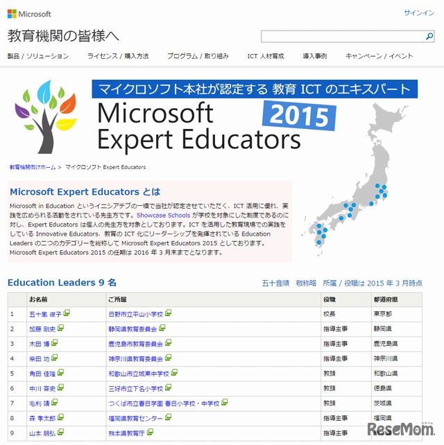 Microsoft Expert Educators