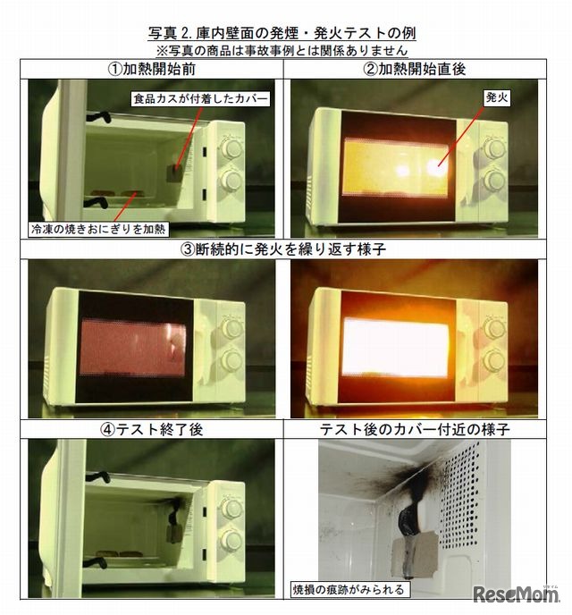 庫内壁面の発煙・発火テストの例