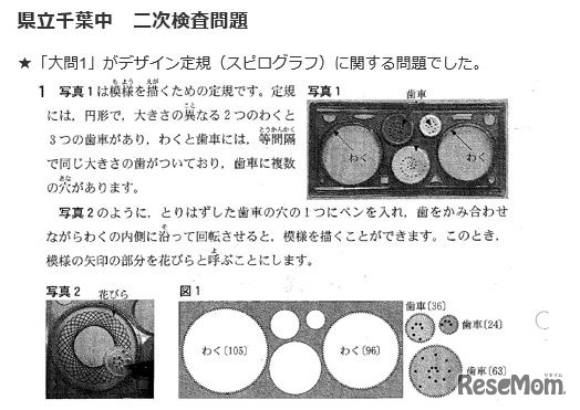 2015年度県立千葉中学校二次検査「デザイン定規（スピログラフ）」に関する問題