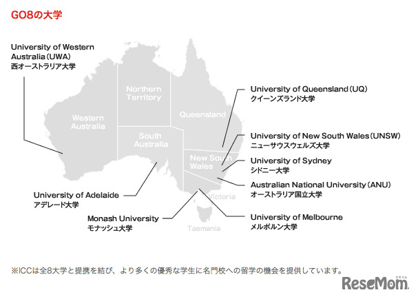 豪州主要8大学（Group of Eight、GO8）