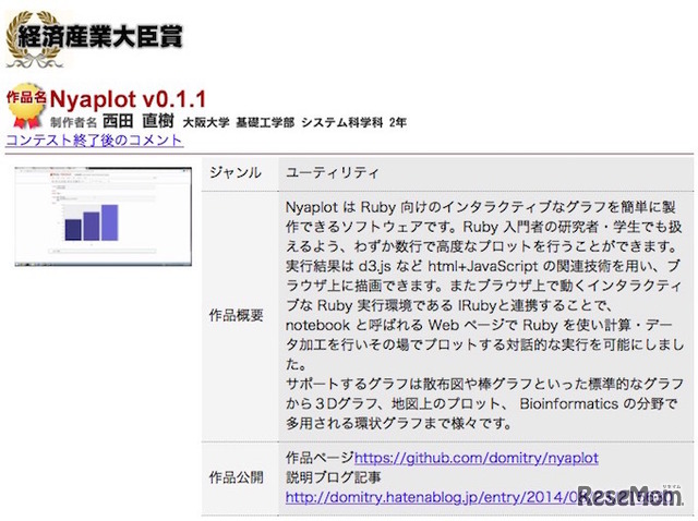 2014年度の受賞作品